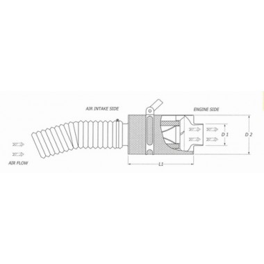 CDA BMC ACCDA85-150 CARBON DYNAMIC AIRBOX