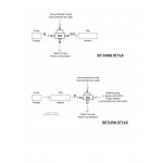 REGOLATORE AD AUMENTO PROGRESSIVO DELLA PRESSIONE "Rising Rate" REGOLATORE AD AUMENTO PROGRESSIVO DELLA PRESSIONE "Rising Rate"