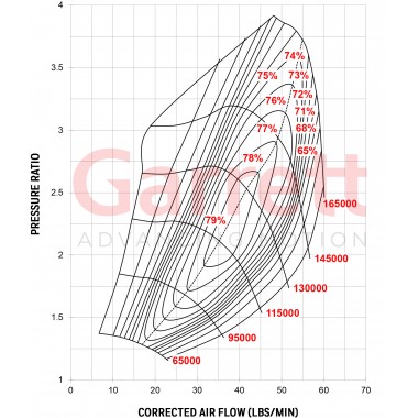 Garrett G25-660 Turbo 0.49 A/R - T25 - WG - 877895-5002