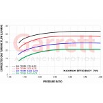 Garrett G30-660 Turbo 1.01 A/R T3 / V-Band Garrett G30-660 Turbo 1.01 A/R T3 / V-Band